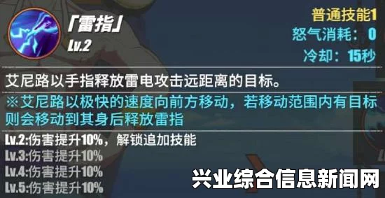 艾尼路技能概述