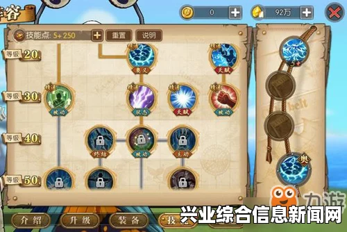 艾尼路技能概述