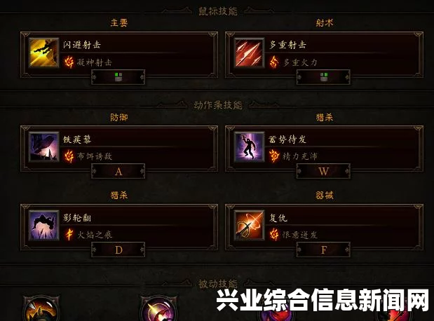 暗黑破坏神3国服猎魔人不洁套装单刷指南攻略