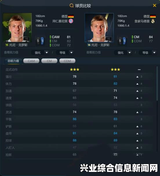 FIFA 15 花式传球教程视频，玩转花式传球技巧