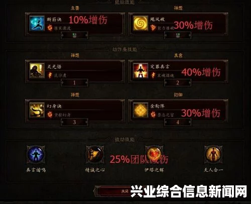 暗黑破坏神3国服武僧巅峰等级加点攻略详解，巅峰之路与技能配置技巧