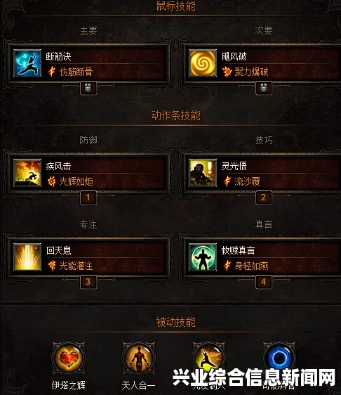 暗黑破坏神3国服武僧巅峰等级加点攻略及武僧加点方法