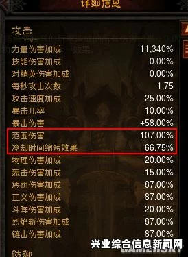 暗黑破坏神3国服 辅助圣教军配装及技能搭配汇总