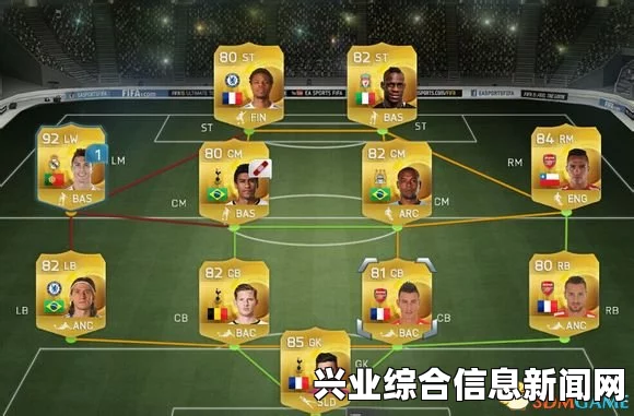FIFA 15 UT模式化学反应的小秘密，揭示化学反应的秘密