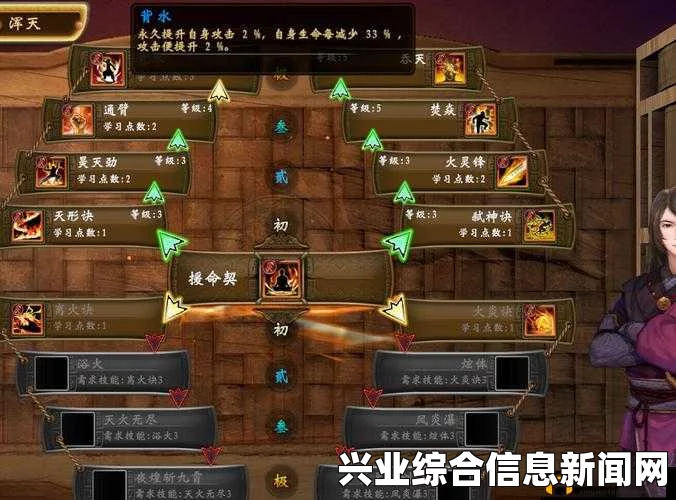 轩辕剑外传穹之扉 人物加点及BOSS战高效战斗方法解析