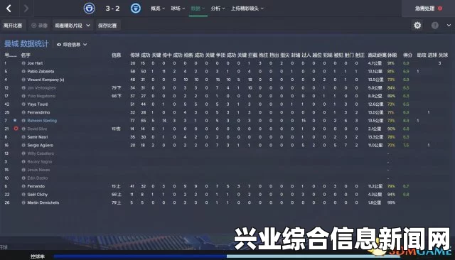 足球经理2015前插战术板深度解读与实战心得分享攻略