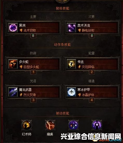 暗黑破坏神3国服法师巅峰等级加点攻略与魔法师技能加点指南