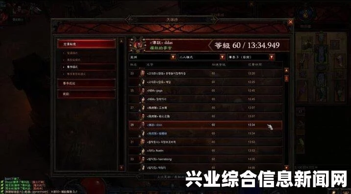暗黑破坏神3国服，巫医与娜塔亚双人组合攻略详解