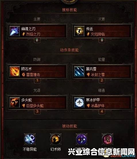 暗黑破坏神3国服 冰戒近战魔法师配装心得及技巧