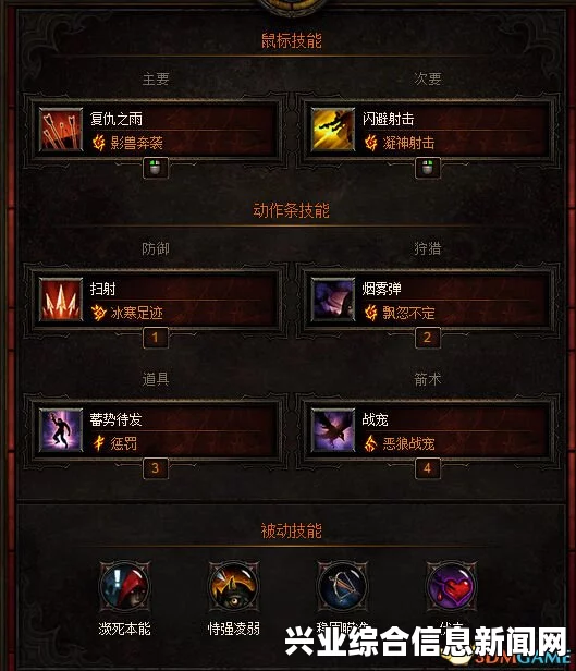 暗黑破坏神3国服各职业主流流派配置及技能装备搭配