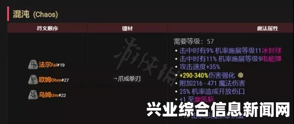 暗黑破坏神3国服旋风斩长按技巧与鼠标设置指南
